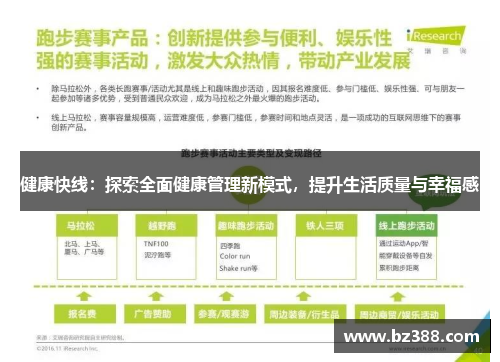 健康快线：探索全面健康管理新模式，提升生活质量与幸福感