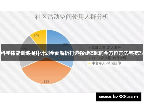 科学体能训练提升计划全面解析打造强健体魄的全方位方法与技巧